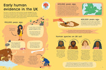 Load image into Gallery viewer, The big book of UK history