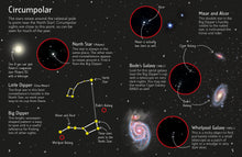 Load image into Gallery viewer, Usborne Mini - Night Sky Things To Spot
